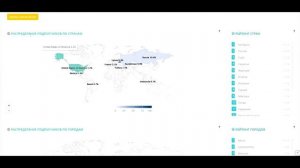 Подробная аналитика и статистика Instagram аккаунта на Picalytics.ru