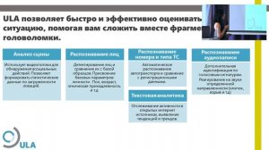 ULA – рішення по відеоаналітиці в межах програми Smart Safe City, ситуаційний центр. УКОЗ 2018