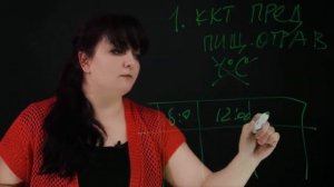 7 принципов ХАССП