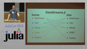 JuliaCon 2016 | DataStreams.jl: Workflows for Data Processing Tasks | Jacob Quinn