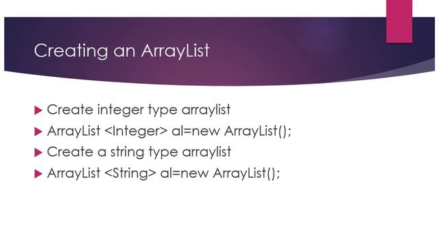 ArrayList in java