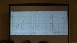 Проектирование металлоконструкций в Advance Steel и интеграция со SCAD++