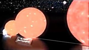 Сравнение размеров планет и звёзд