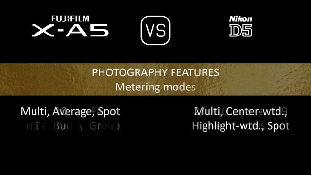 Fujifilm X-A5 vs. Nikon D5: A Comparison of Specifications смотреть онлайн