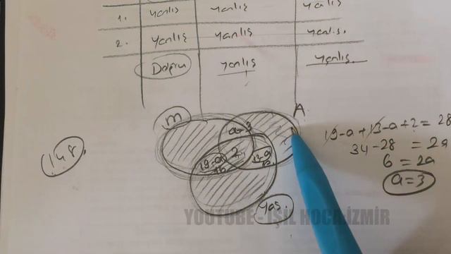 Yanlış Hesap Ölçüm Tartım Soruları (kpss-dgs-ales-tyt) смотреть онлайн