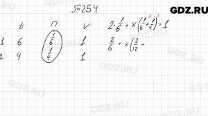 № 254 - Алгебра 7 класс Мерзляк