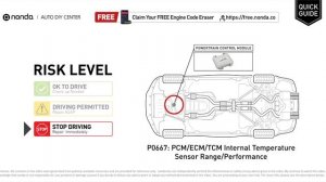 What is P0667 Engine Code [Quick Guide]