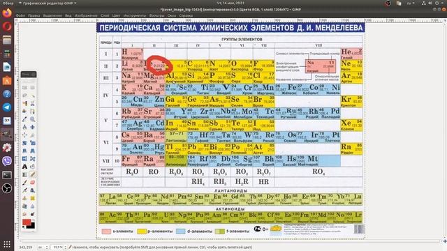 Как пользоваться таблицей Менделеева? смотреть онлайн