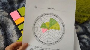 Советы для подростков. Как быстро сделать домашку? 🧐☕🍰📚