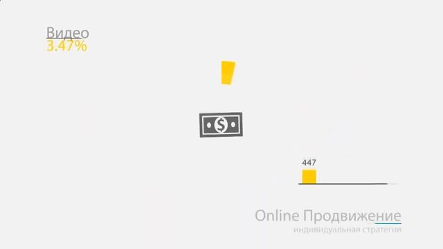 SEO ПРОДВИЖЕНИЕ САЙТА 2023  | Продвинуть сайт в ТОП Яндекс и Google