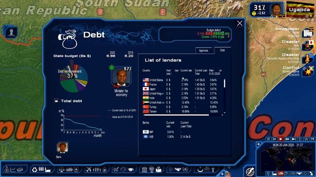 Geopolitical Simulator 4: Power and Revolution | Uganda | EP05 смотреть онлайн