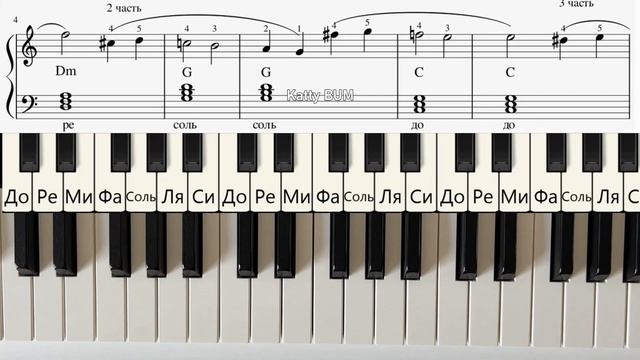 Красивая мелодия на пианино ШЕРБУРСКИЕ ЗОНТИКИ (ПРОСТАЯ ВЕРСИЯ)