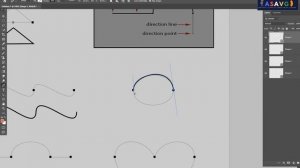 Photoshop Pen Tool Detailed Class Malayalam