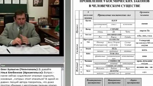 Взаимодействие. Сущность Крови