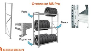 Как хранить колёса и шины в гараже, мастерской, на складе и т.д.?