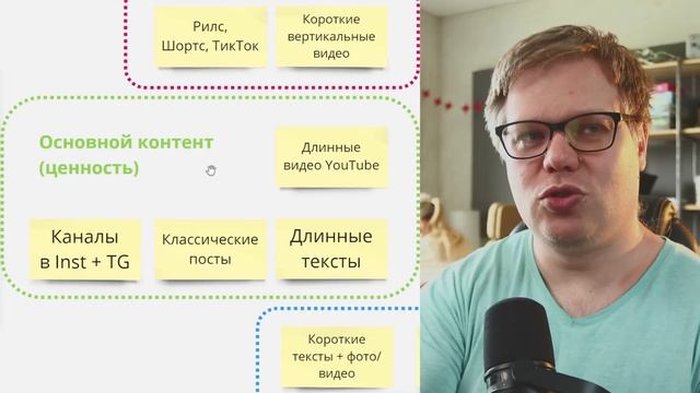 20 млн пользователей за 2 часа! Threads новая соцсеть от создателей Инстаграм. смотреть онлайн
