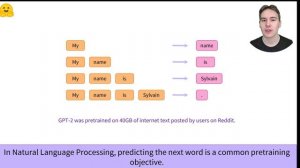 3. Что такое Transfer Learning || Курс HuggingFace