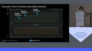 How Knative Uses Concurrency and Rps (Requests per Second) For Autoscaling - Tara Gu, IBMSDCC