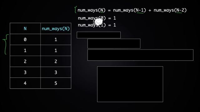 Amazon Coding Interview Question - Recursive Staircase Problem