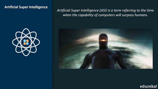 What Is Artificial Intelligence? | Artificial Intelligence (AI) In 10 Minutes | Edureka