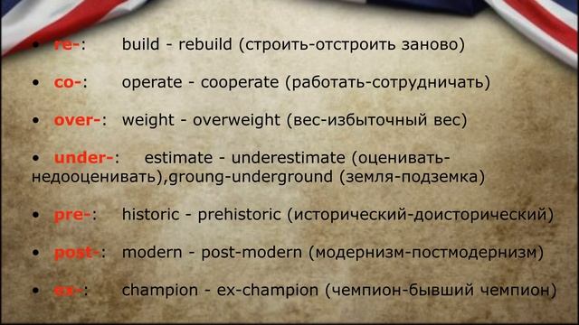 Приставки в английском языке. Prefixes смотреть онлайн