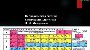 Периодическая система химических элементов Д.И. Менделеева