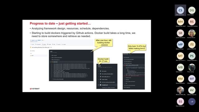 DASH Workgroup Community Meeting 20220608 (June 8, 2022) смотреть онлайн