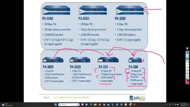 PALO ALTO FIREWALL TRAINING DAY 1 смотреть онлайн