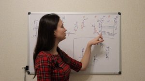 Изгиб С.2: построение эпюр в плоских рамах и системах с шарнирами