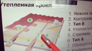 Про утепление бытовок и контейнеров ватой ч.2