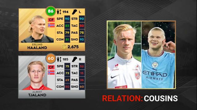FOOTBALLERS WHO ARE BROTHERS/FAMILY IN DLS 23! | DREAM LEAGUE SOCCER 23