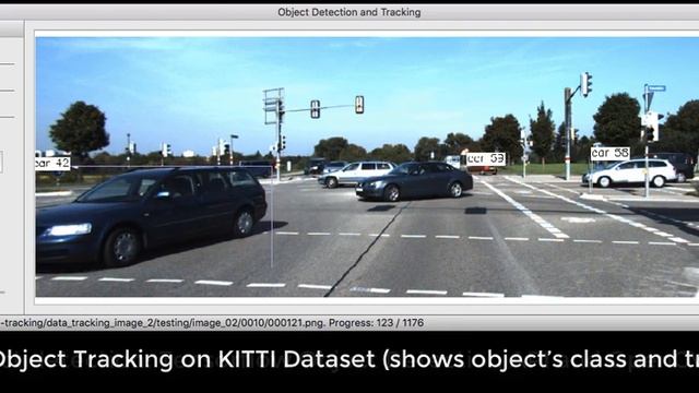 Multi-Object Tracking on Self-Driving Data