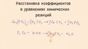 7. Расстановка коэффициентов в уравнениях химических реакций. Химия ЕГЭ/ОГЭ