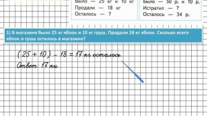 Страница 108 Задание 35 – Математика 3 класс (Моро) Часть 1