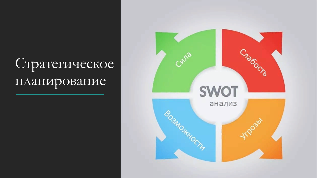 Стратегия развития потребления знаний как форма саморазвития и гарантия успеха