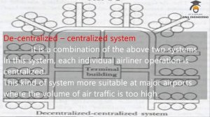 Planning of Terminal System in Airports | Terminal building design in Tamil