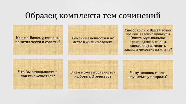 Итоговое Сочинение 2022-2023. Как подготовить!