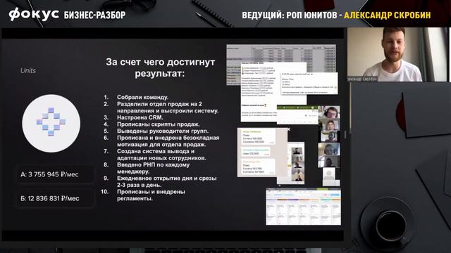 Что такое скрипт продаж?