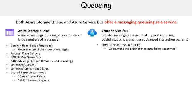 Comparing Queuing Storage Queue vs Azure Service Bus - AZ 204 смотреть онлайн