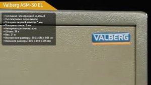 ТОП—7. Лучшие сейфы для дома и офиса. Рейтинг 2022 года!