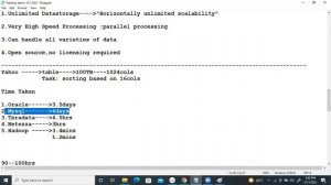 BIG DATA HADOOP tutorials || Demo - 2 || by Mr. Vijay On 17-02-2022 @5PM IST