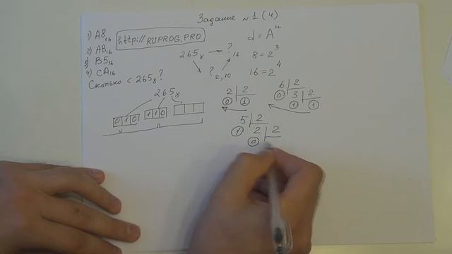 1.4. Сколько среди заданных 16-ричных чисел меньших заданного 8-ричного. Информатика ЕГЭ. Тип 1. смотреть онлайн
