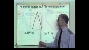 Перестройка - 10. Буржуазное перерождение КПСС (Зверев А.А. 1991г)