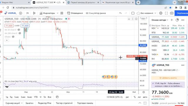 ДОЛЛАР по 76. Покупаем ? Прогноз курса доллара на сегодня смотреть онлайн