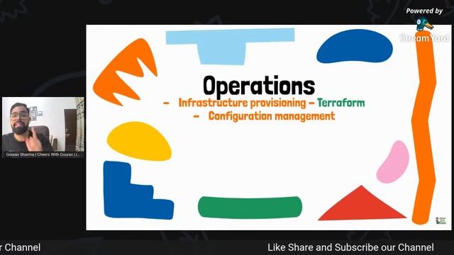 DevOps Roadmap 101 Fully Explained | DevOps Engineer | Do's and Don'ts to get start with DevOps