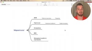 Как МАРКЕТОЛОГУ заработать 1 000 000 руб?