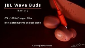 JBL Wave Buds In-Depth Review | Call Quality & Sound Tested | Best Earbuds Under 4K?