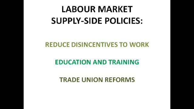 Supply-Side Policy - Economics AS Level Unit 2 смотреть онлайн