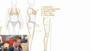 How to Draw: THE FEMALE BODY