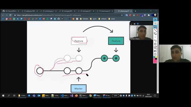 Git & Github Eğitimi смотреть онлайн